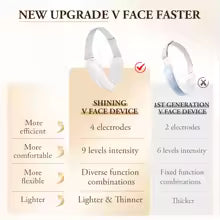 ANLAN V-Face EMS Lifting Device – Sculpt, Tone & Glow from Home